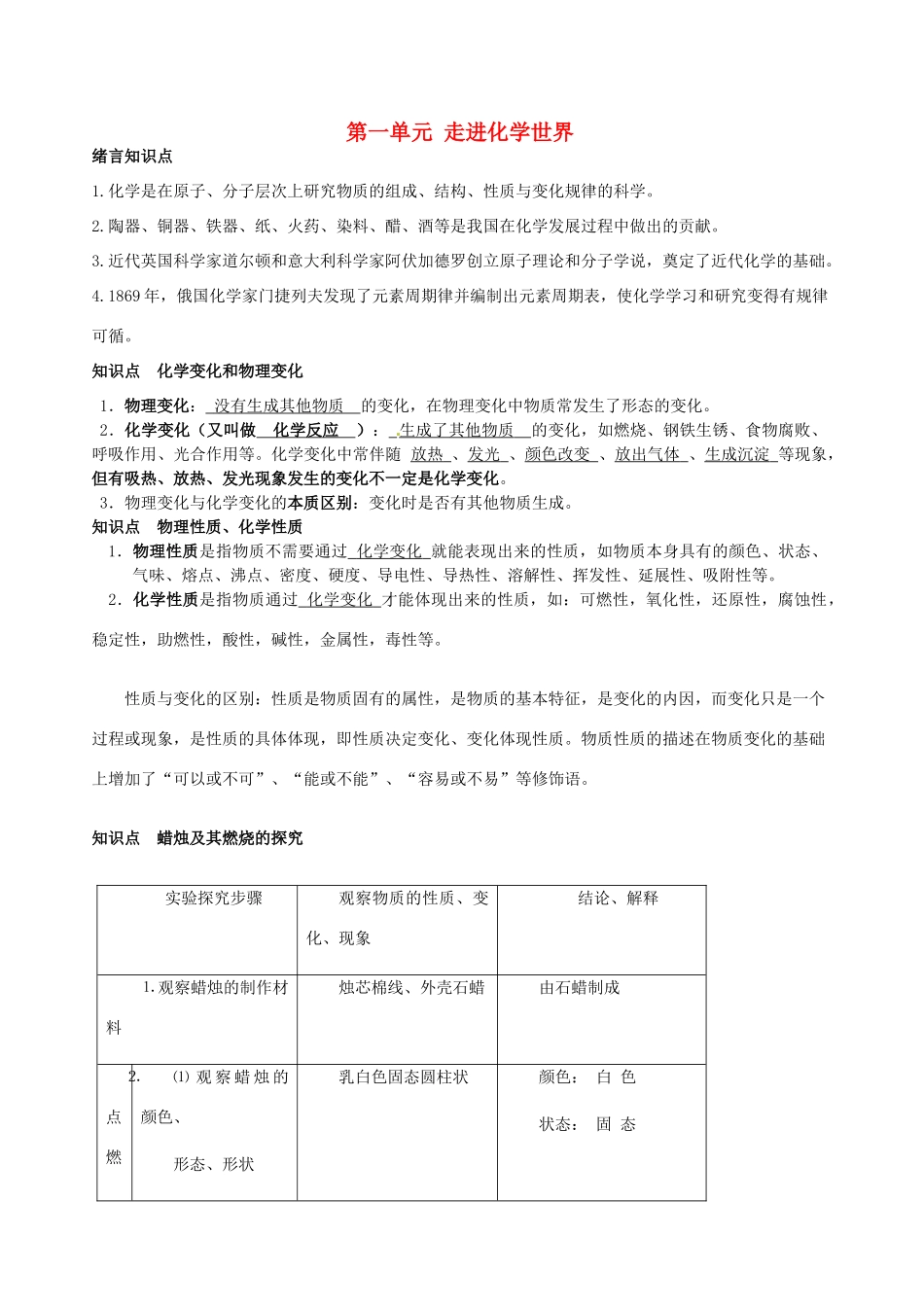 九年级化学上册 第一单元 走进化学世界知识点复习 (新版)新人教版试卷_第1页