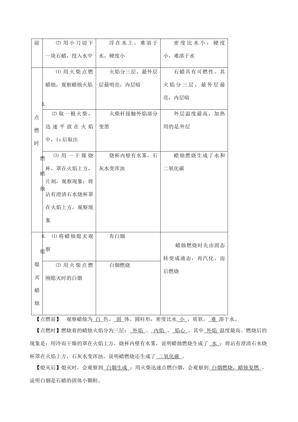 九年级化学上册 第一单元 走进化学世界知识点复习 (新版)新人教版试卷_第2页
