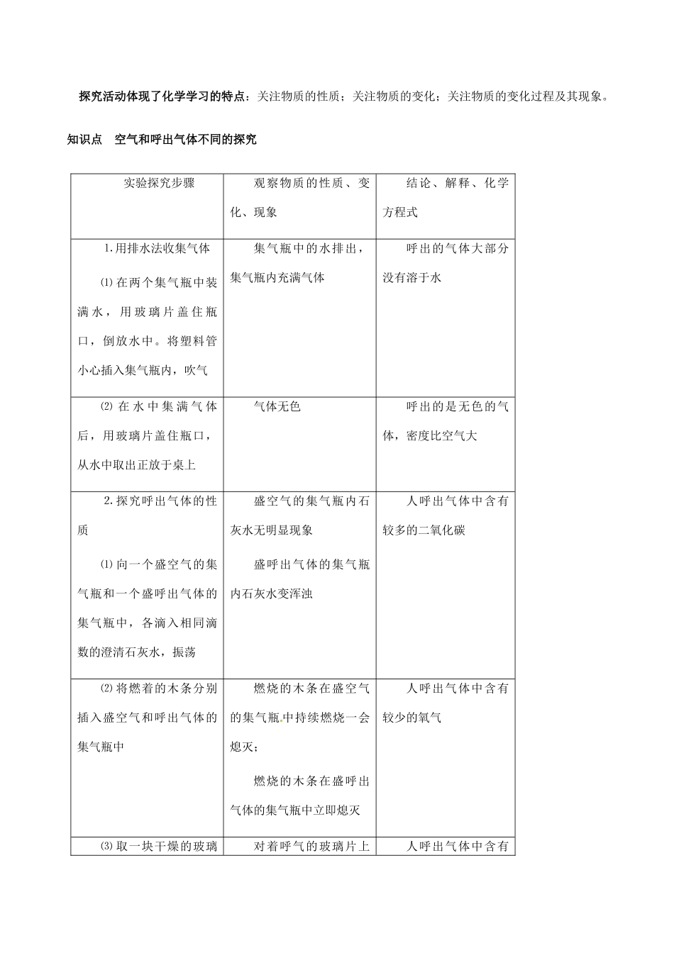 九年级化学上册 第一单元 走进化学世界知识点复习 (新版)新人教版试卷_第3页