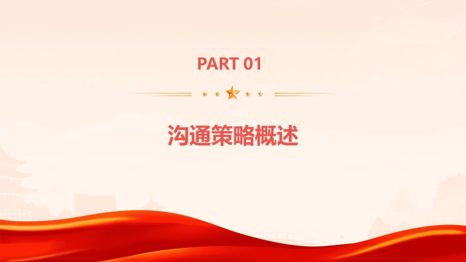 第十四章沟通策略课件_第3页