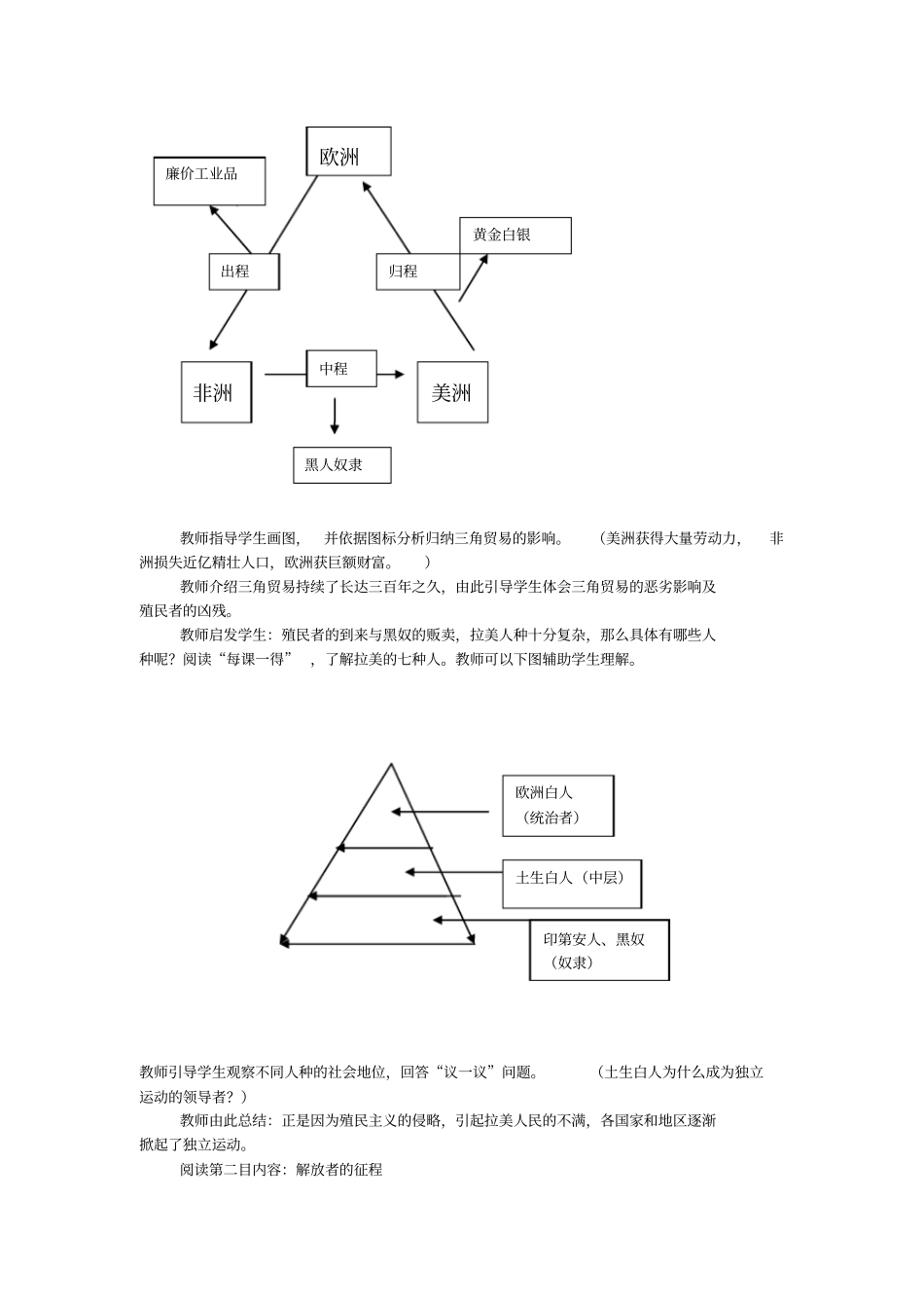 九年级上册解放者的风采教学设计_教学标准：_简述三角贸易的基本__第2页