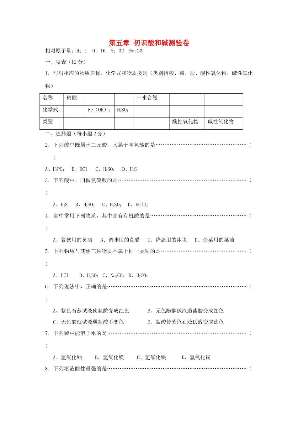 九年级化学下册 第5章(初识酸和碱)单元综合测试1(新版)沪教版试卷_第1页