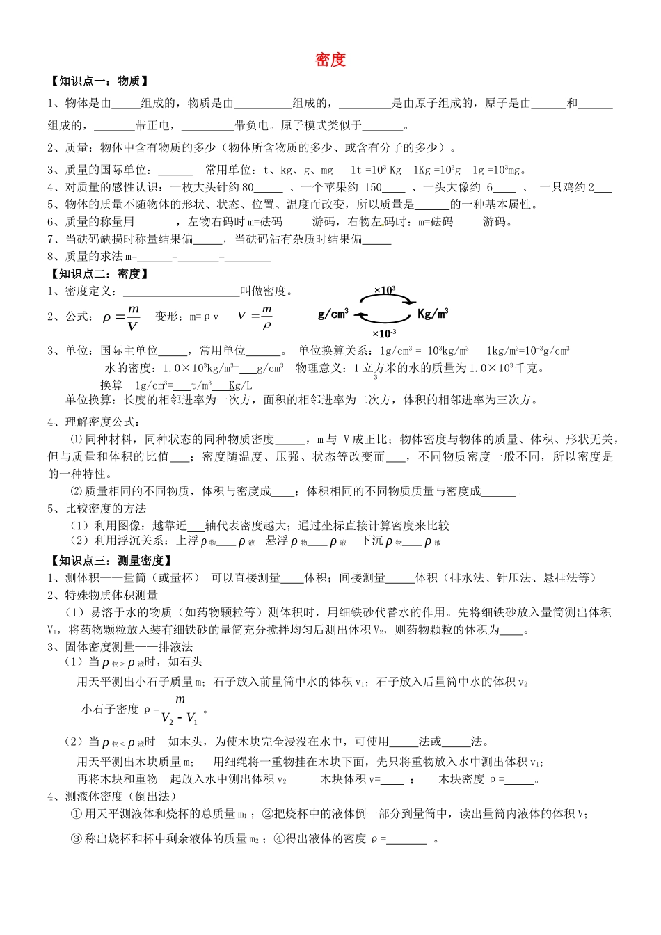 中考物理特训 密度习题 新人教版试卷_第1页