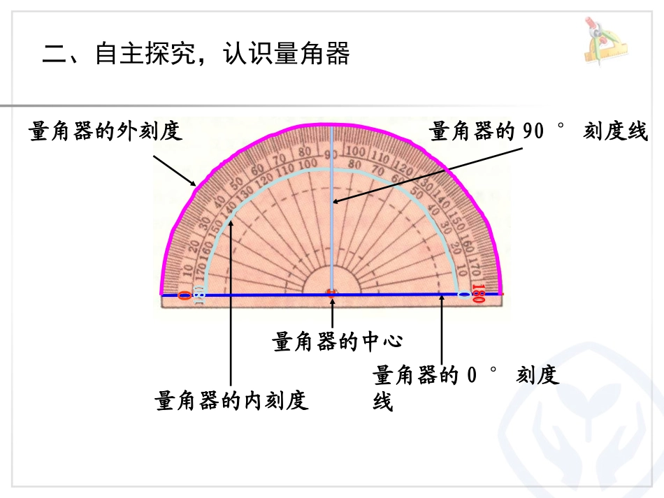 小学人教四年级数学j角的度量-(2)_第3页