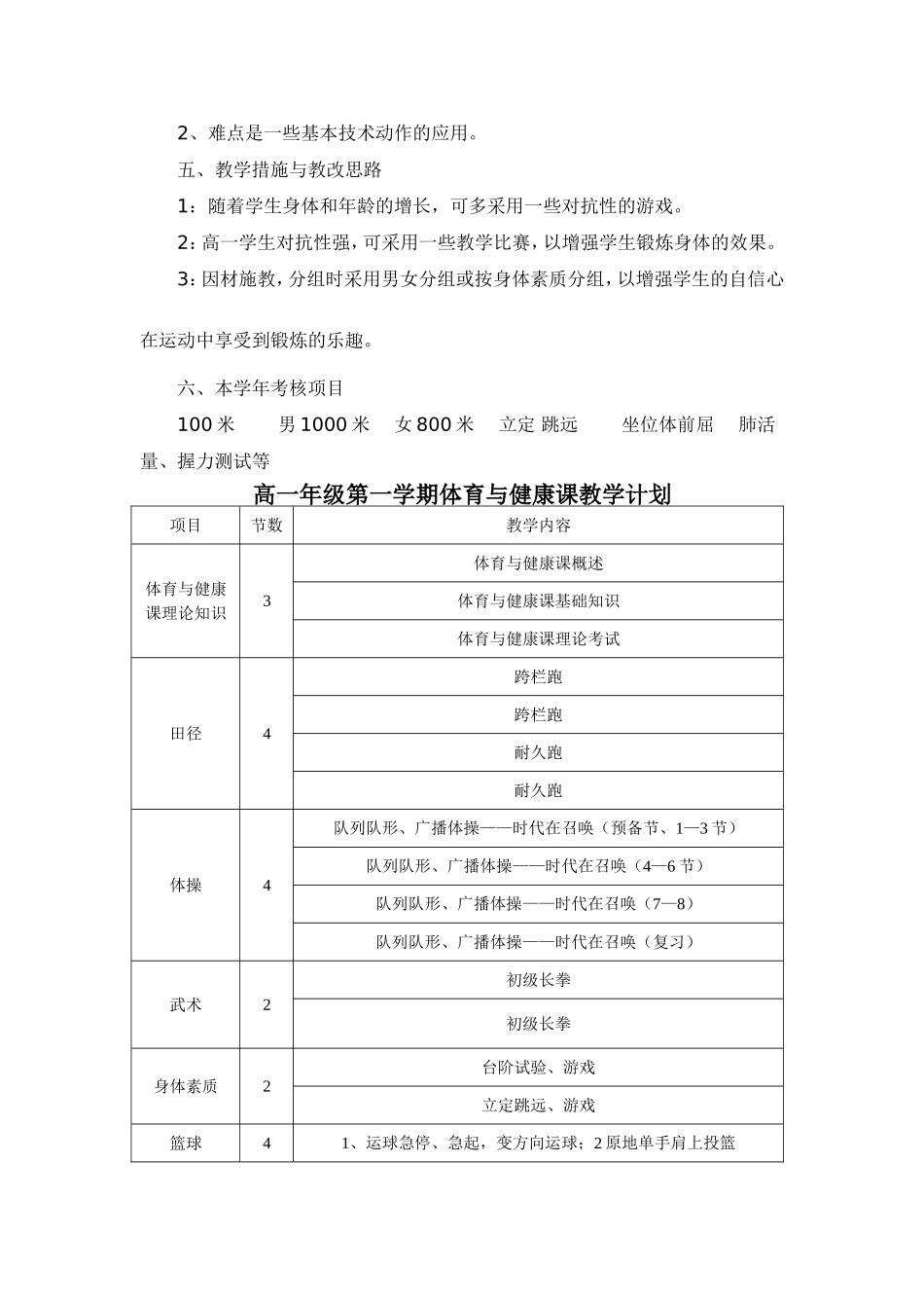 2014——2015学年度高中体育教学工作计划_第2页