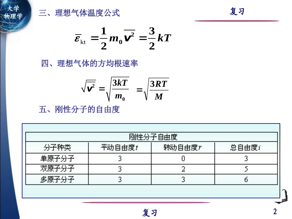 复习-第九章(气体动理论)_第2页