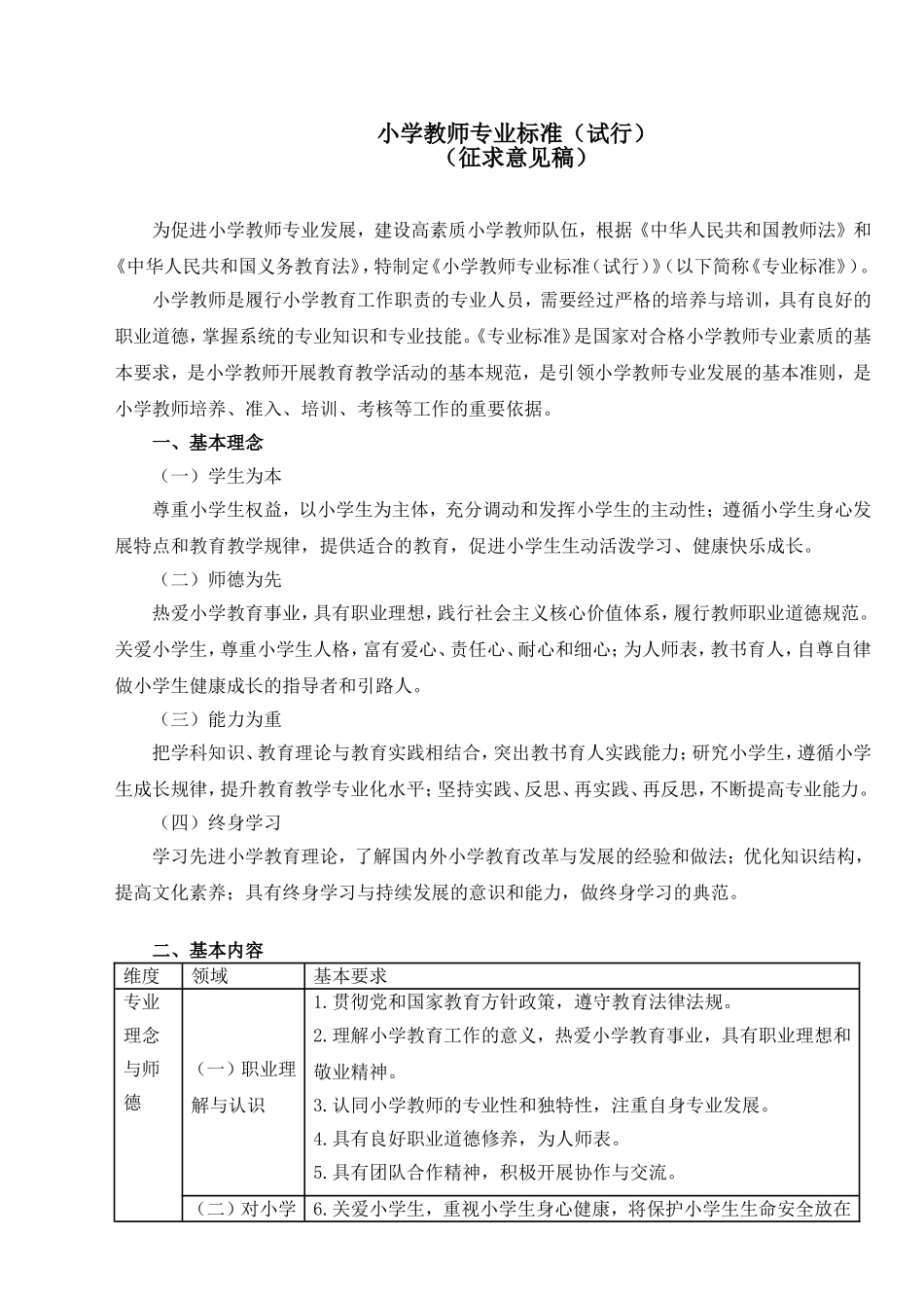 小学教师专业标准_第1页