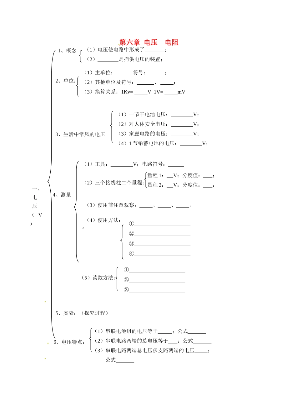 中考物理总复习 知识网络 第六章 电压 电阻试卷_第1页