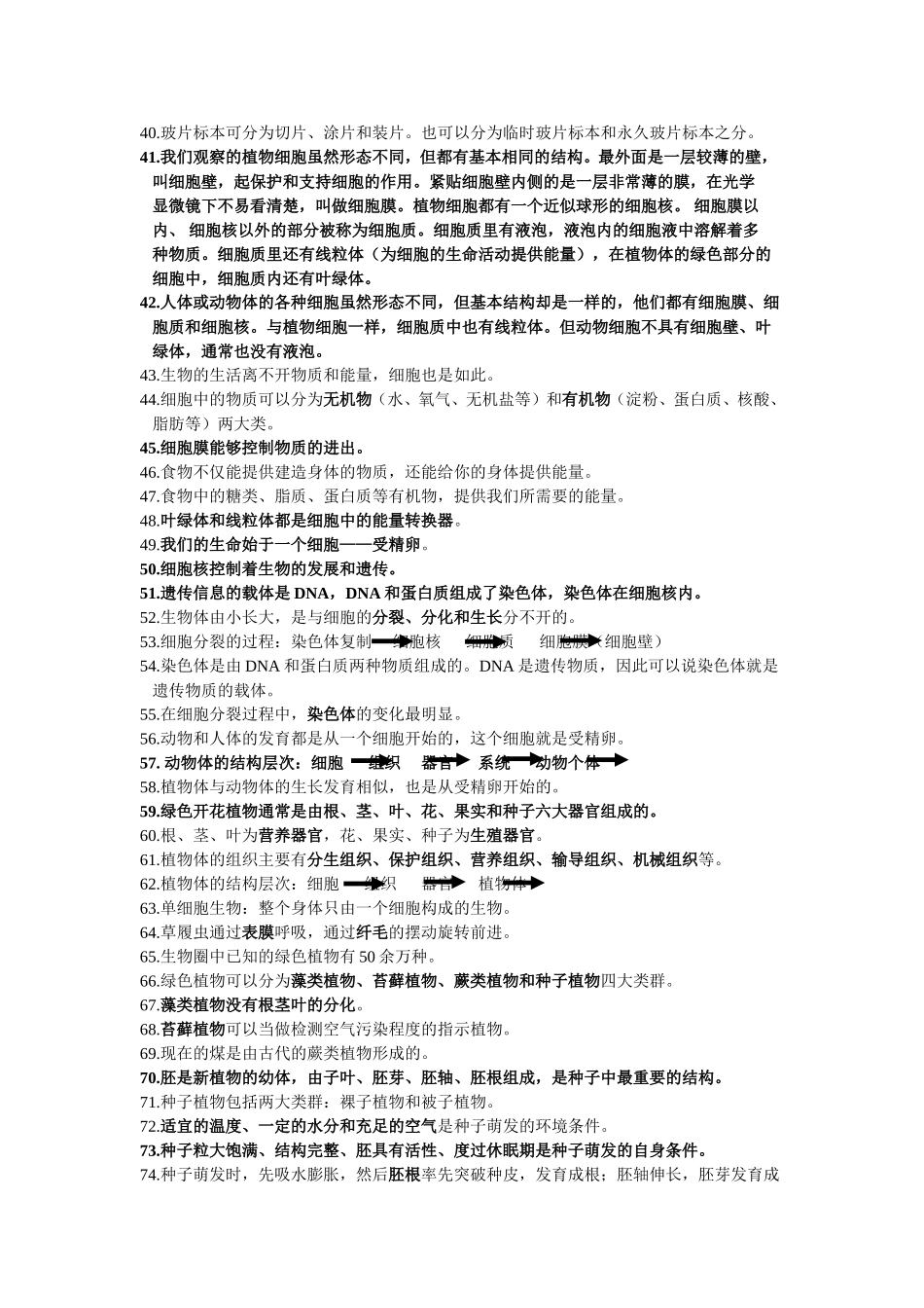 初一生物上学期复习提纲_第2页