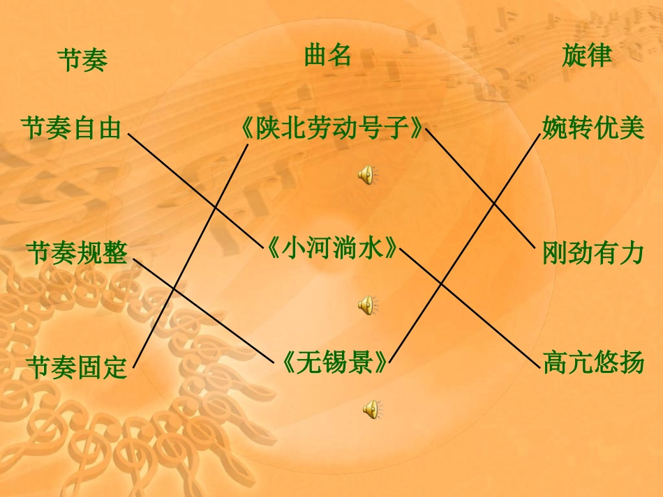 放马山歌脚夫调_第3页