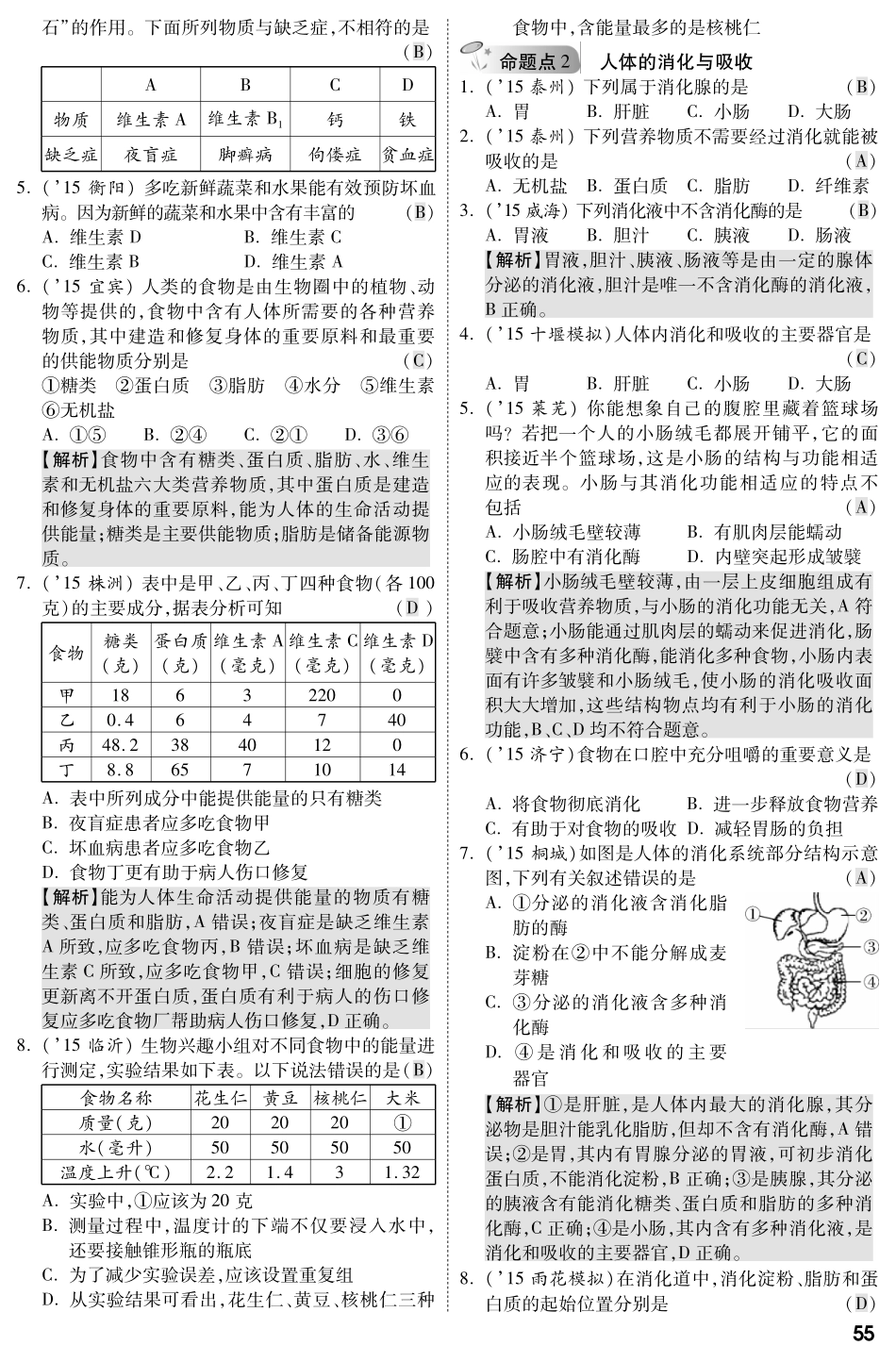 中考生物 第一部分 教材知识梳理 第4单元 第9章 人的食物来自环境复习专题综合训练(pdf，含解析) 苏教版试卷_第2页