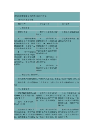 2.获取体育和健康知识的基本途径与方法