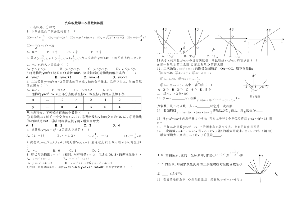 九年级数学二次函数训练题_第1页