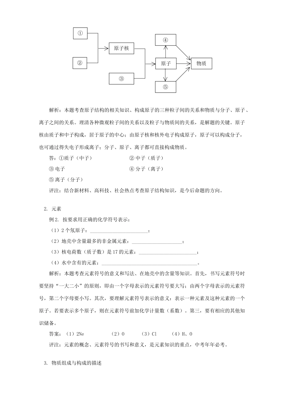 原子的构成 元素 离子 部分中考预测试卷_第2页