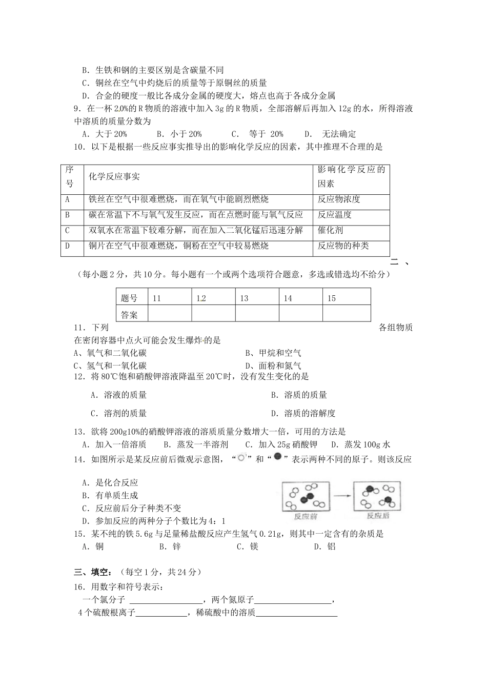 九年级化学第三次月考试卷 苏科版试卷_第2页