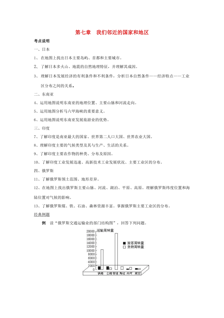 九年级地理中考指点：我们邻近的国家和地区知识点分析(人教版)试卷_第1页