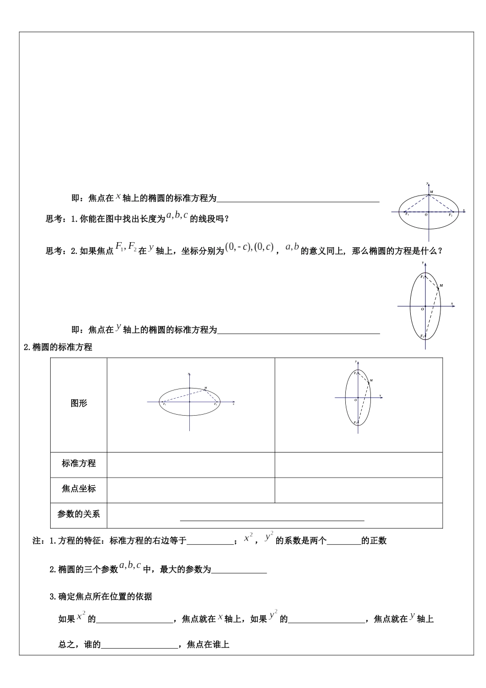 12.3椭圆的标准方程_第2页