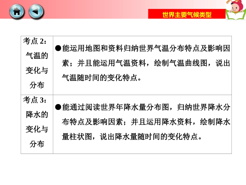 第九章建设永续发展的美丽中国-(4)_第3页