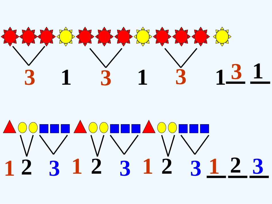 小学数学人教2011课标版一年级《数的变化规律》_第2页