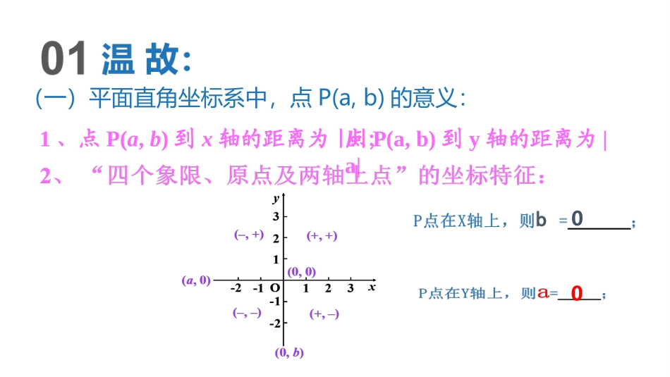 建立适当的平面直角坐标系-(2)_第2页