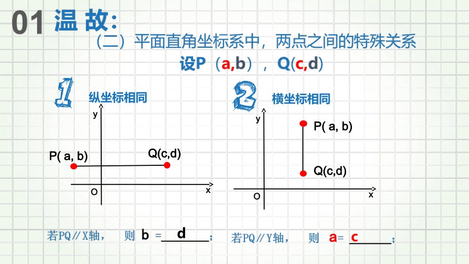 建立适当的平面直角坐标系-(2)_第3页
