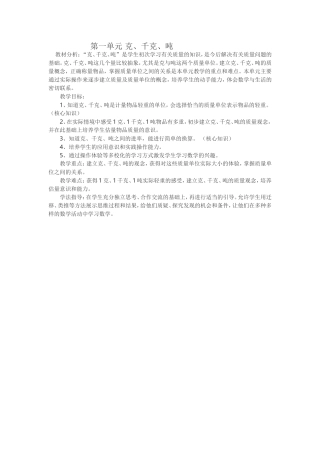克、千克、吨