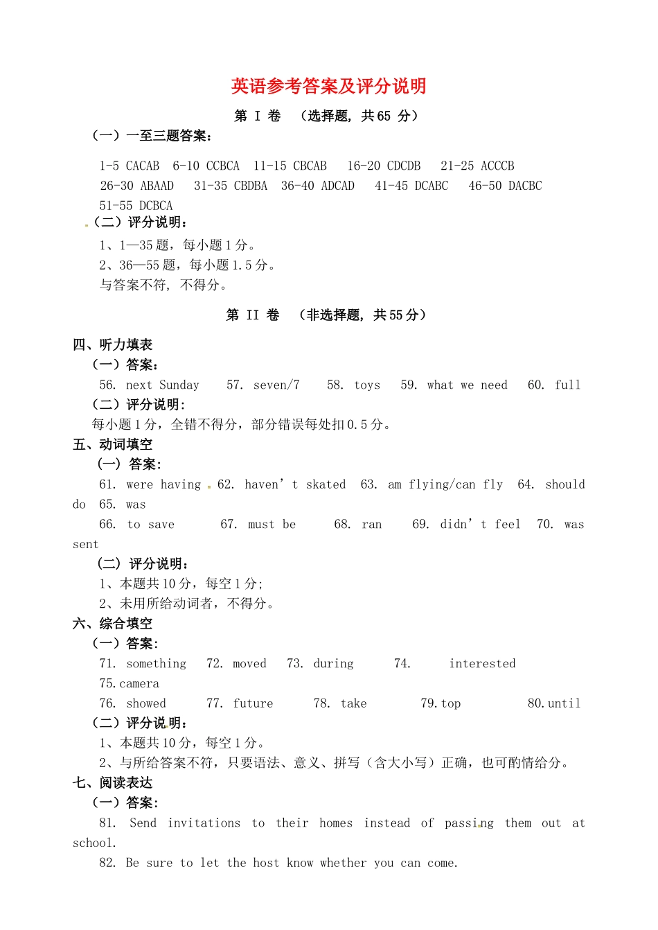 初中英语毕业班下学期学业模拟试题答案 1010124_第1页