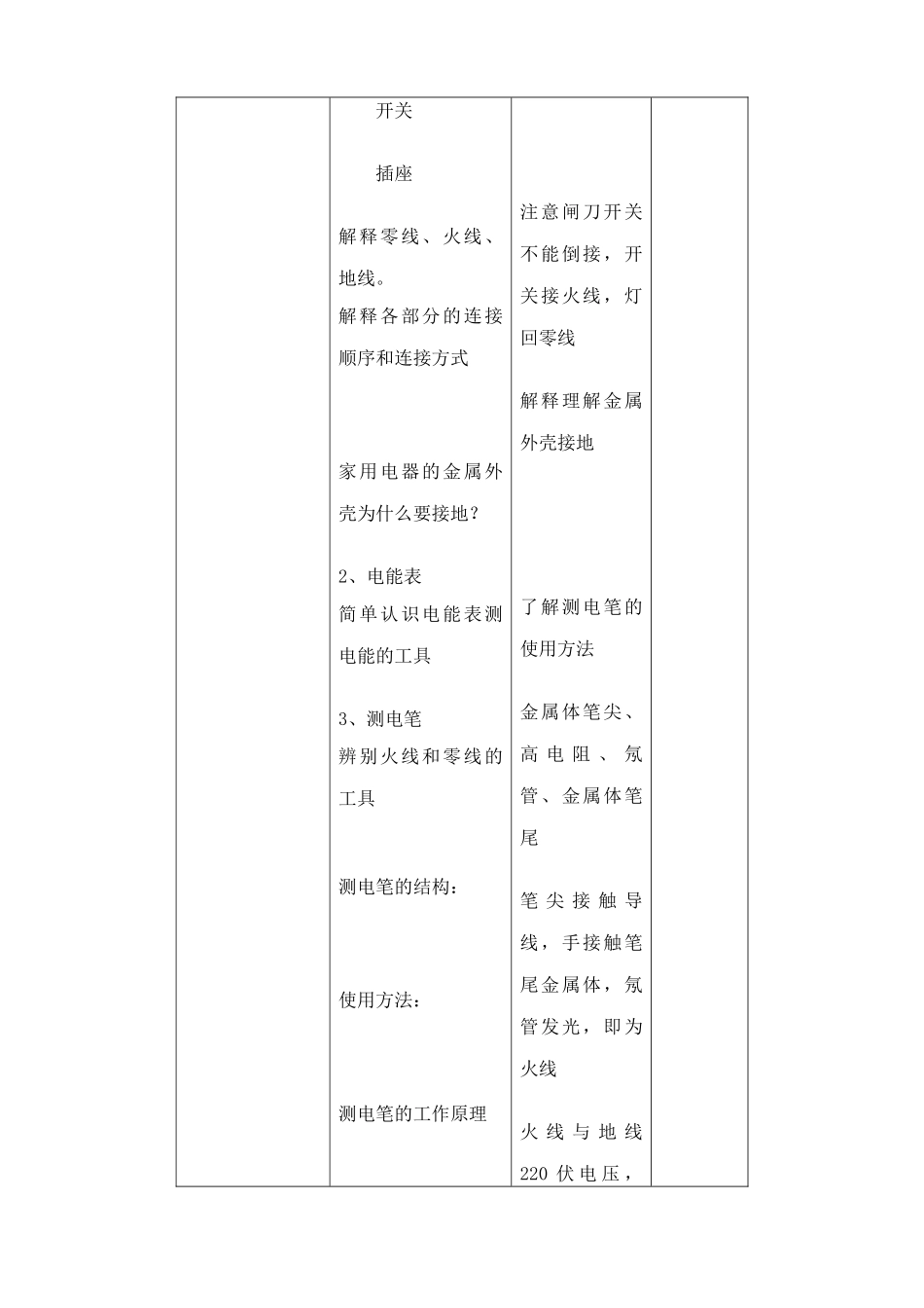 九年级物理上册家庭用电1沪科版试卷_第2页