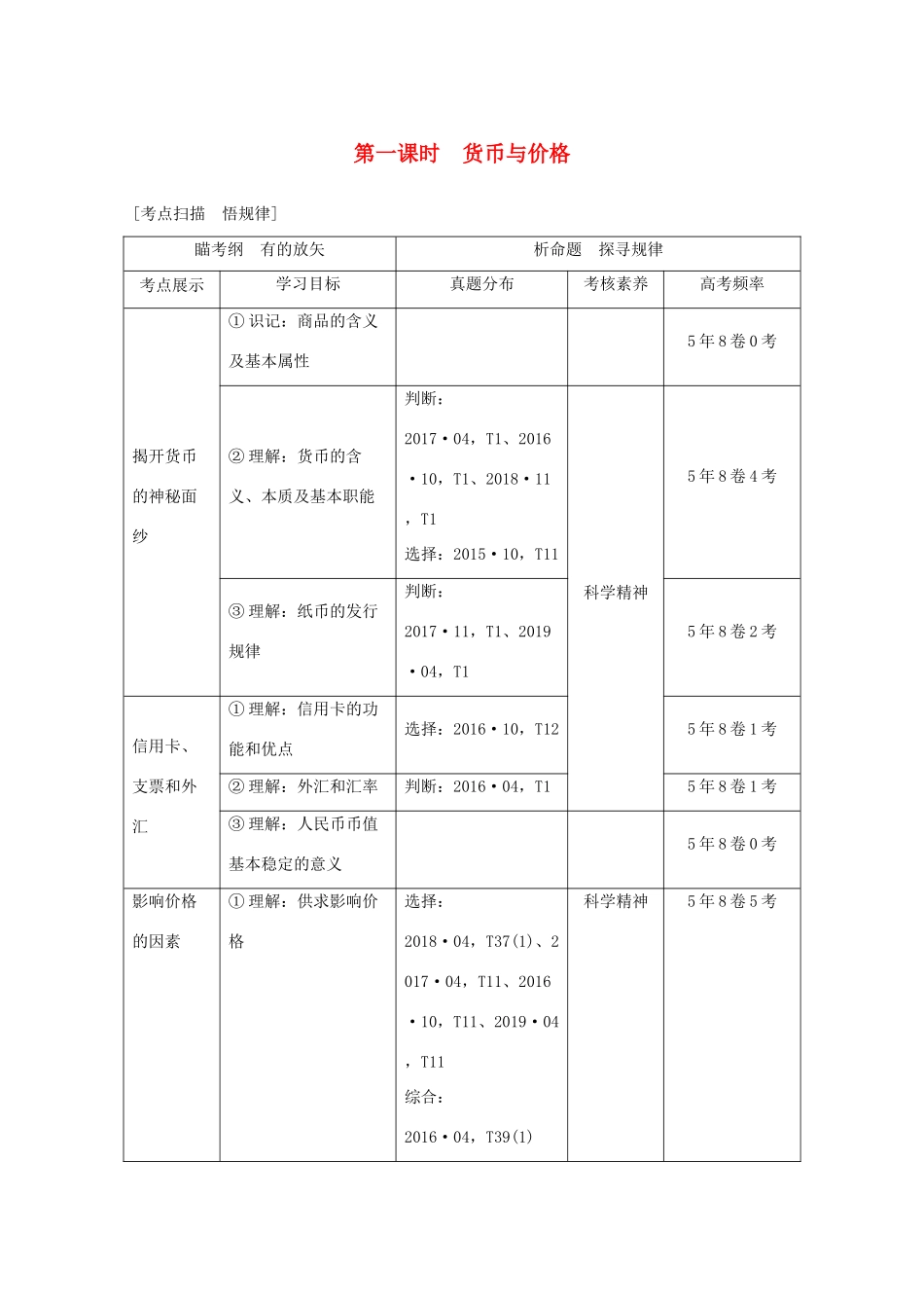 （浙江专用）高考政治二轮复习 第一课时 货币与价格讲义增分练（含解析）-人教版高三全册政治试题_第1页