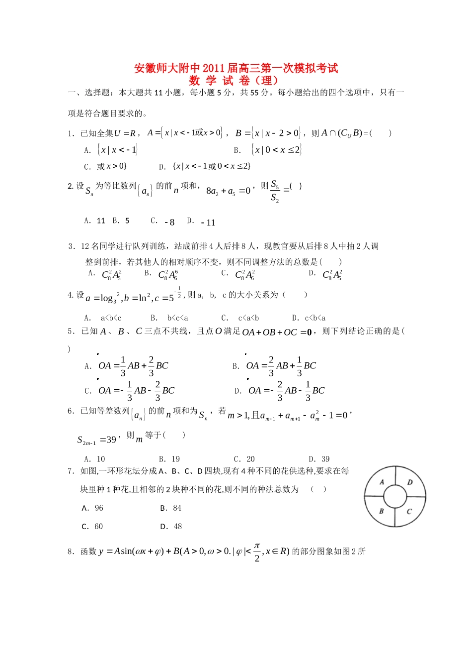 安徽师大附中高三数学第一次模拟考试 理试卷_第1页