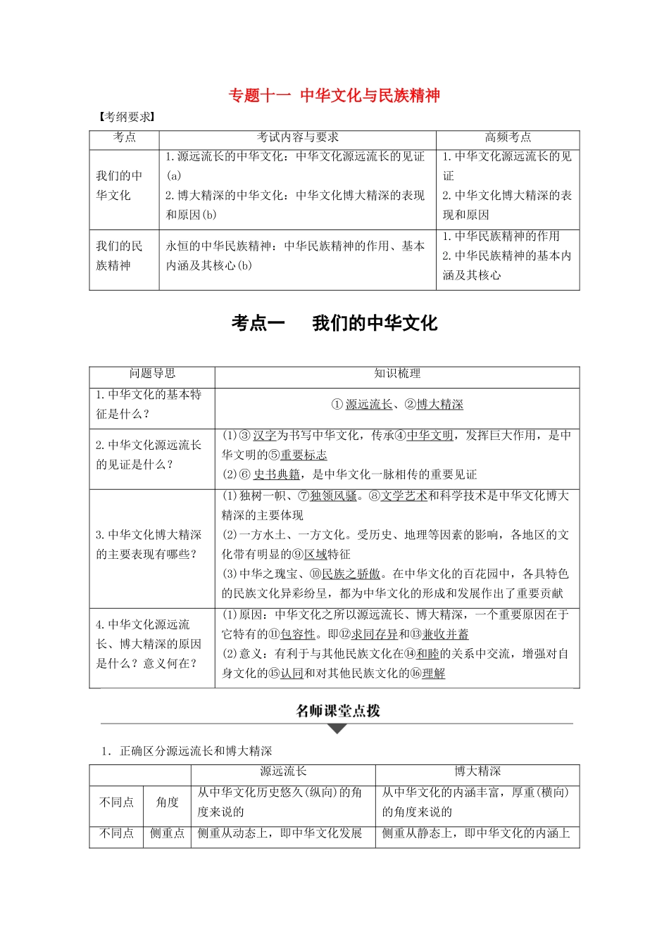 （浙江专用）高考政治二轮复习 专题十一 中华文化与民族精神 考点一 我们的中华文化试题-人教版高三全册政治试题_第1页