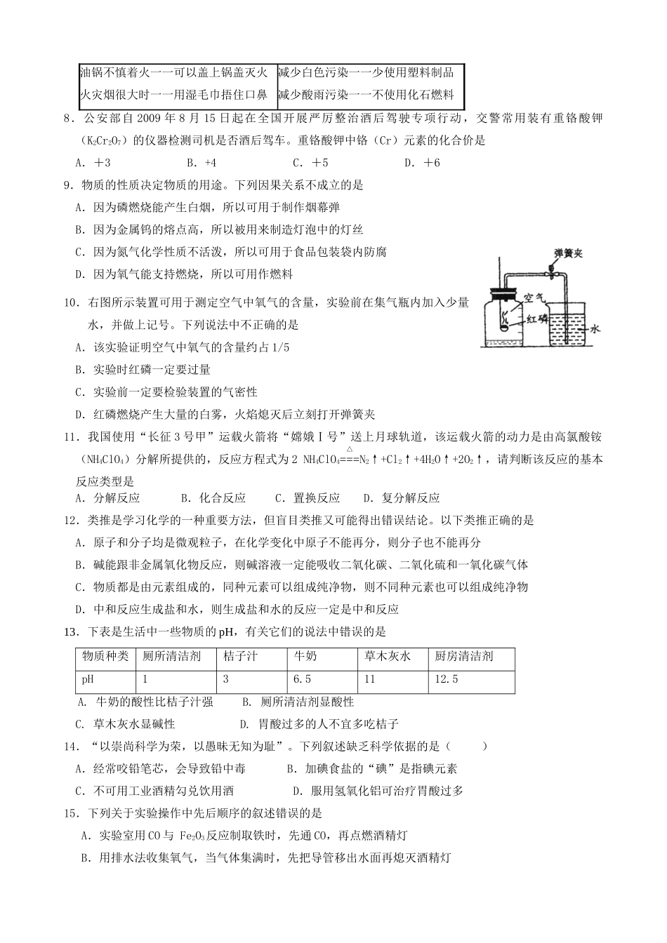 初中化学模拟考试卷 人教新课标版 试题_第2页