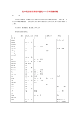 初中英语 语法梳理和提高 介词讲解试题