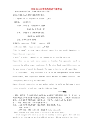 山东省高考英语书面表达 人教版试卷