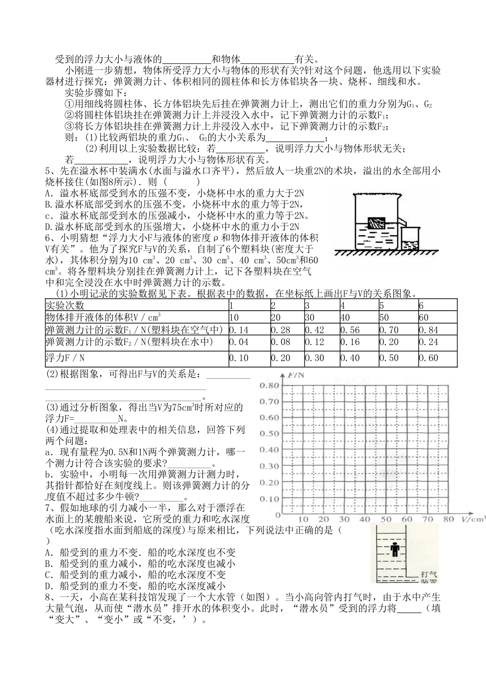 中考物理一轮复习 114 浮力试卷_第2页