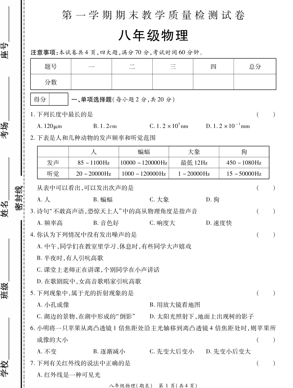 山东省菏泽市曹县八年级物理上学期期末试卷(pdf) 022136 022136_第1页