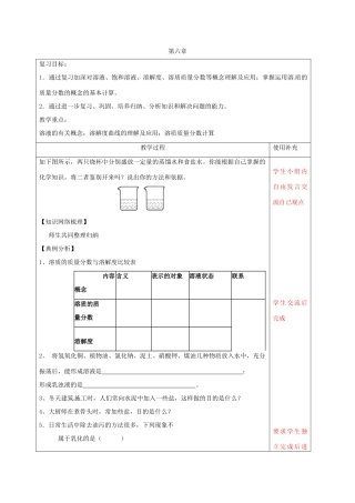 九年级化学下册 第6章 溶解现象复习 沪教版试卷
