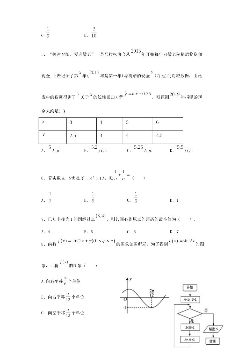 安徽省六安中学2021届高三数学上学期开学考试试卷 文_第2页