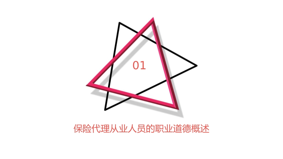 保险代理从业人员的职业道德课件1_第3页