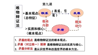 综合探究-坚持唯物辩证法-反对形而上学