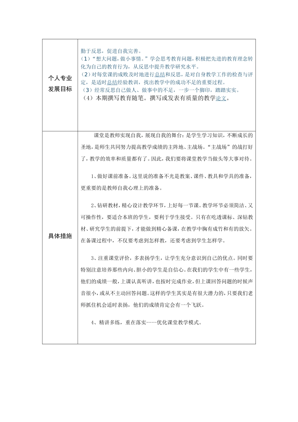马桂兰教师个人本项目研修计划参考表单_第2页