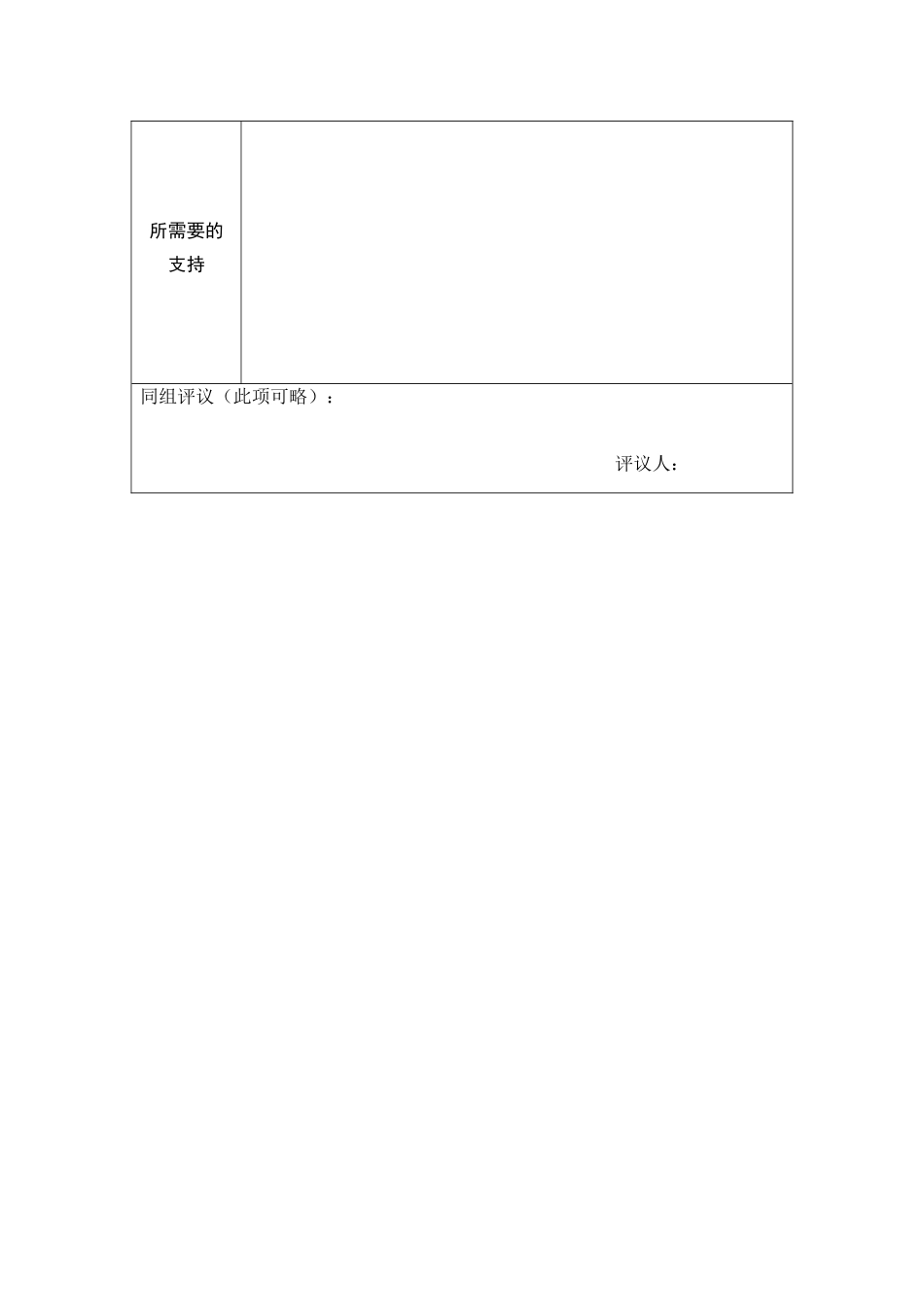 马桂兰教师个人本项目研修计划参考表单_第3页