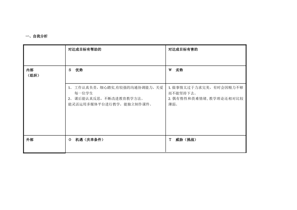 马素文任务表单：个人自我诊断SWOT分析表_第1页
