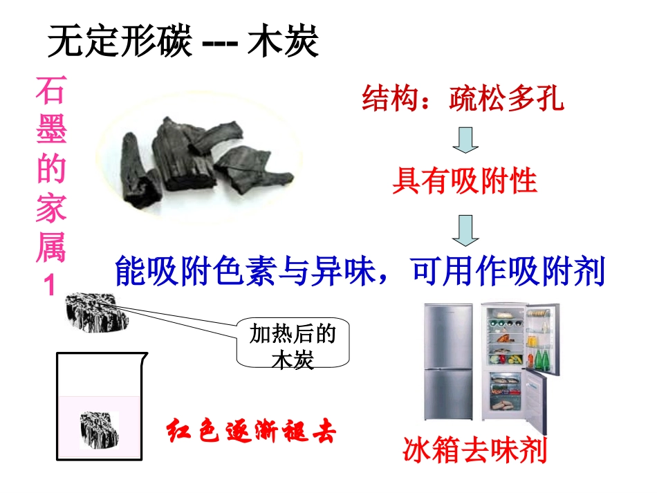 1-2碳的化学性质MicrosoftPowerPoint演示文稿_第3页