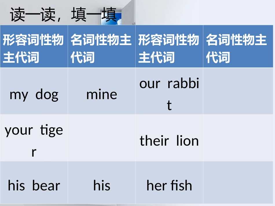 unit5Alet'stalk_第2页