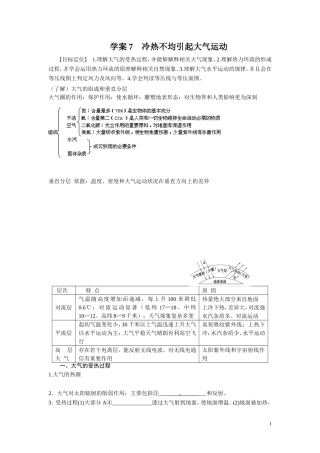 2013届高考地理一轮复习学案：7-冷热不均引起大气运动