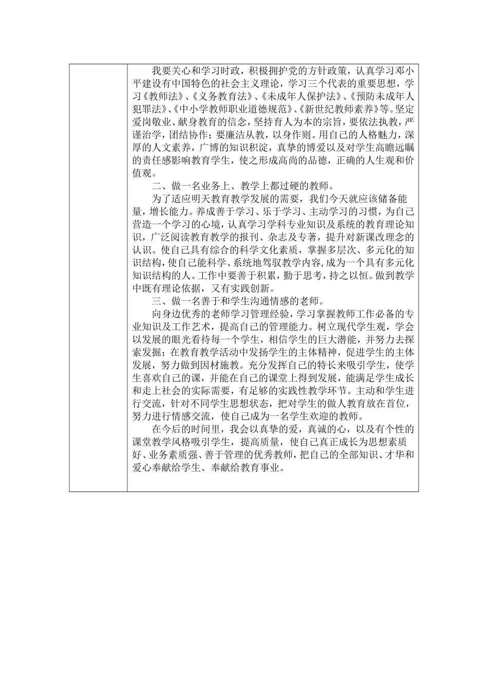 魏克让教师个人本项目研修计划参考表单_第2页