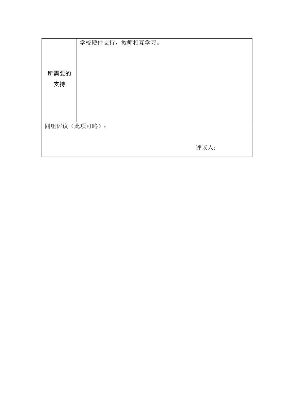魏克让教师个人本项目研修计划参考表单_第3页