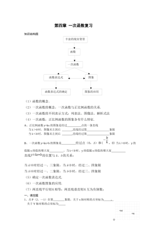 第四章一次函数复习(路璐)