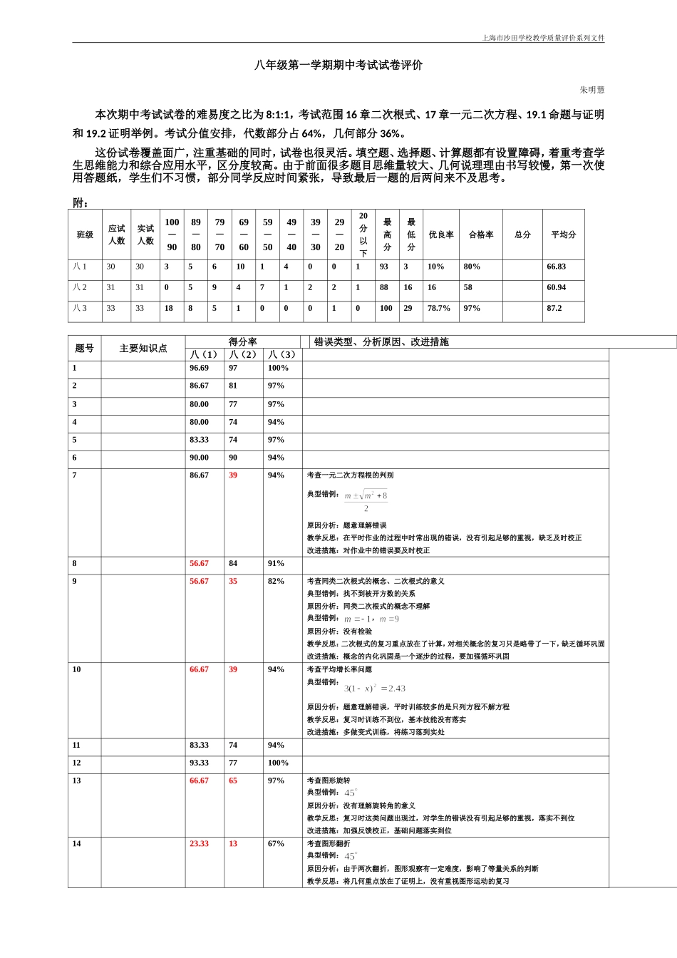 上海市沙田学校八年级数学期中试卷分析_第1页